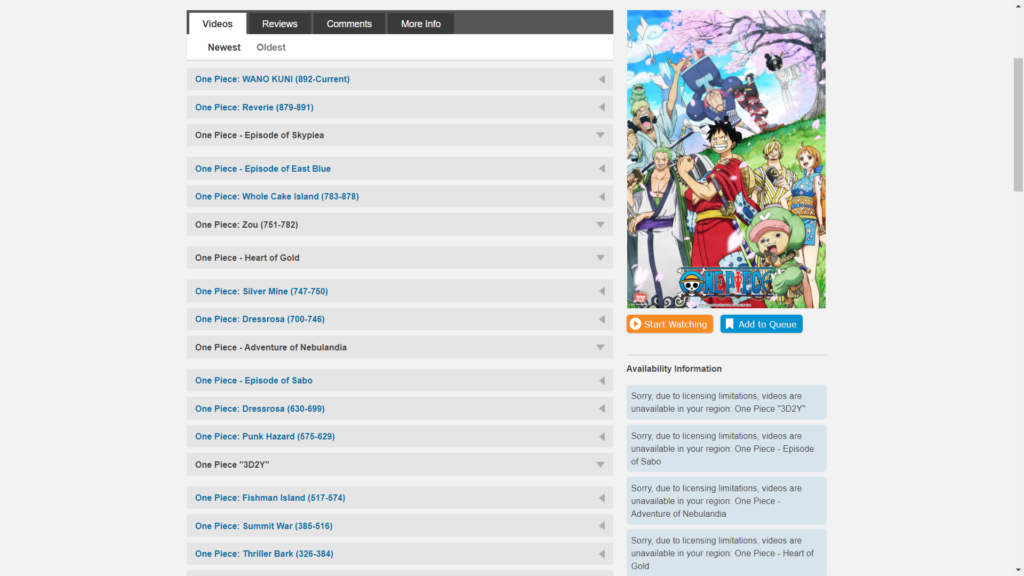 Crunchyroll Is Not Available In Your Region